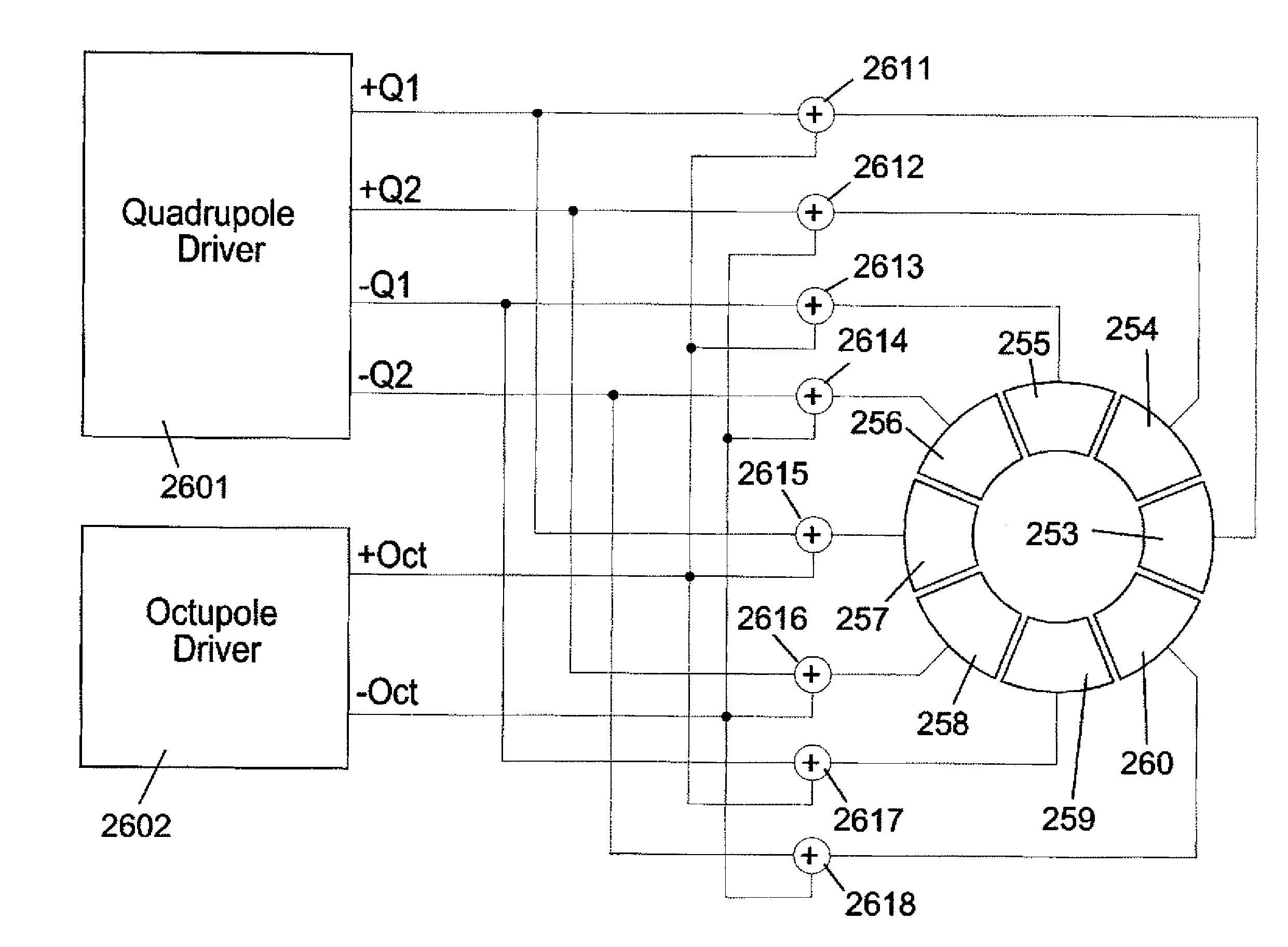 Charged Particle Optics with Azimuthally-Varying Third-Order Aberrations for Generation of Shaped Beams