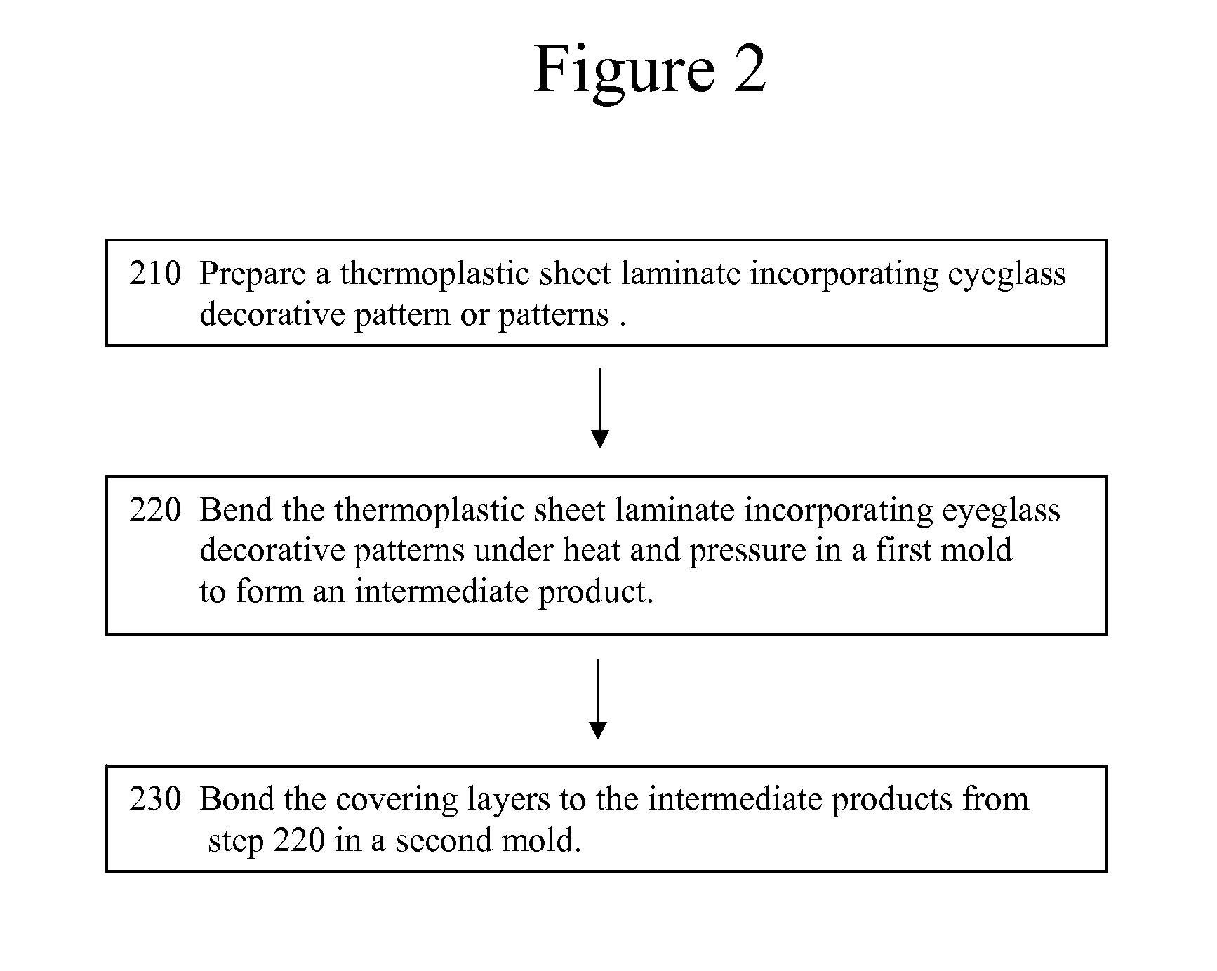 Eyeglass frame with embedded design pattern and manufacturing method thereof