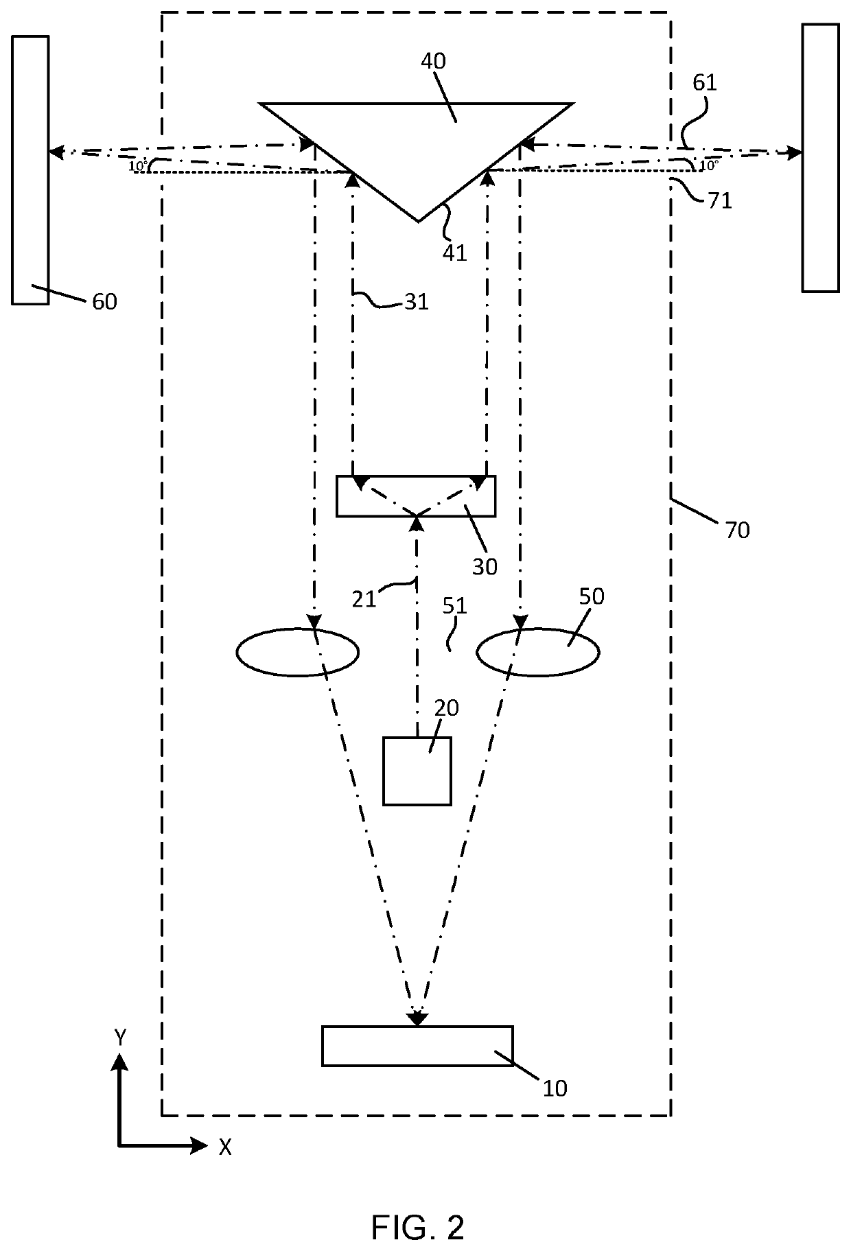 Sensing device with conical reflector for making two-dimensional optical radar