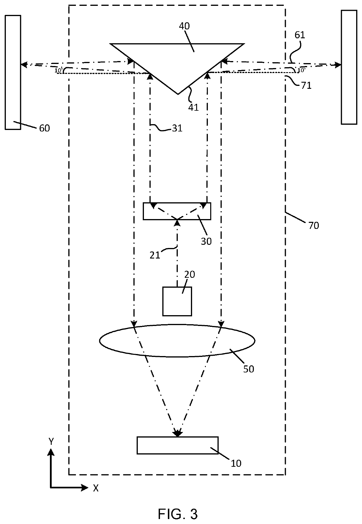 Sensing device with conical reflector for making two-dimensional optical radar