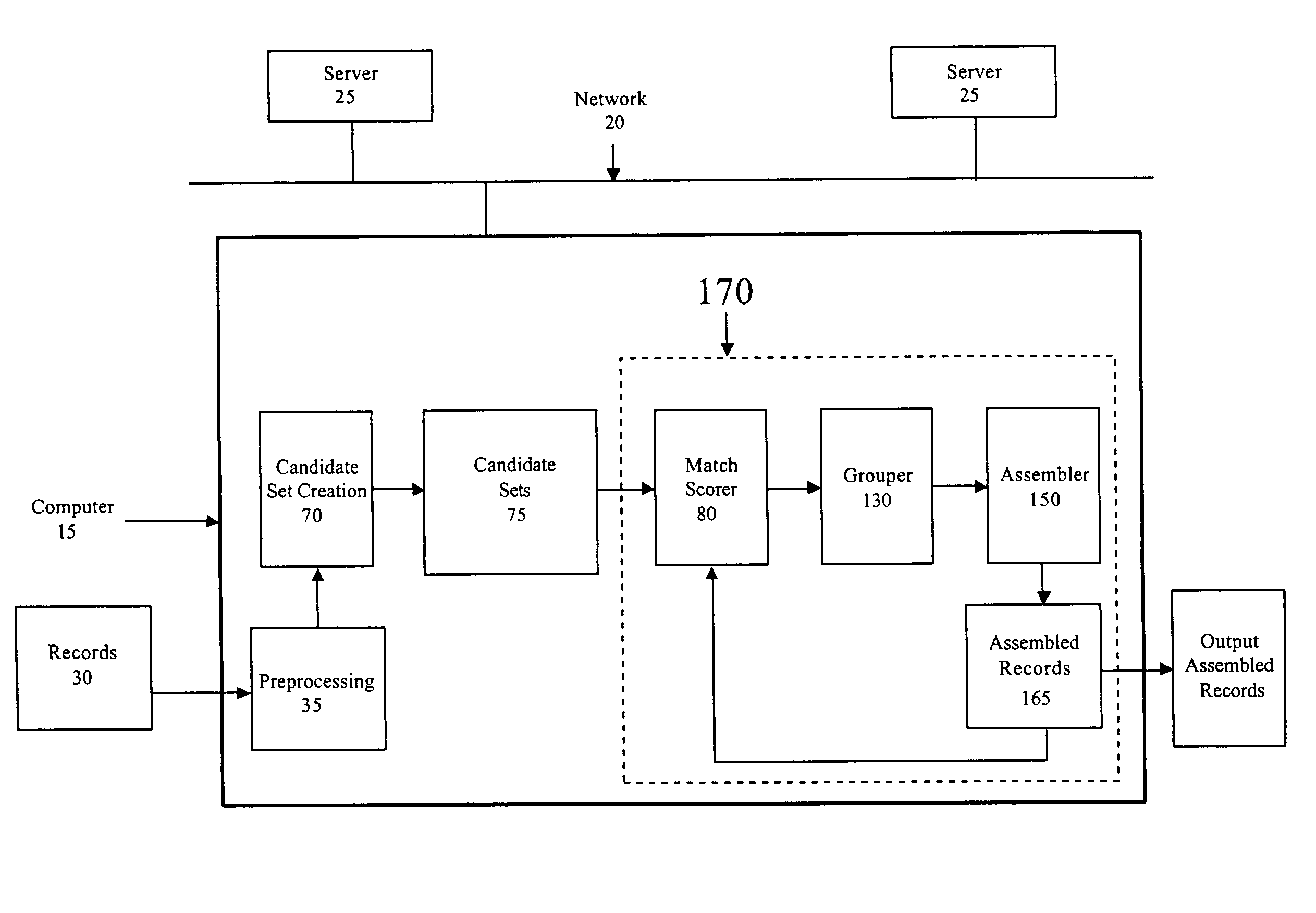 System and method for matching and assembling records