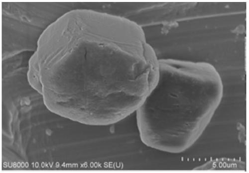 Preparation method for metal organic framework structure wrapped ammonium polyphosphate fire retardant and application