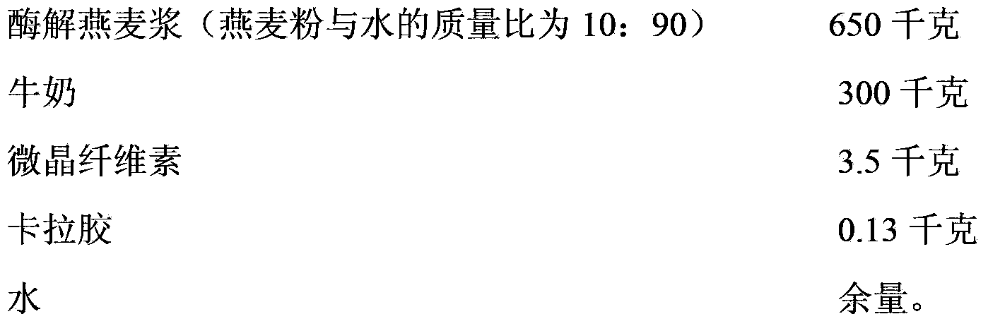 Grain pulp using high-temperature alpha-amylase and preparation method thereof