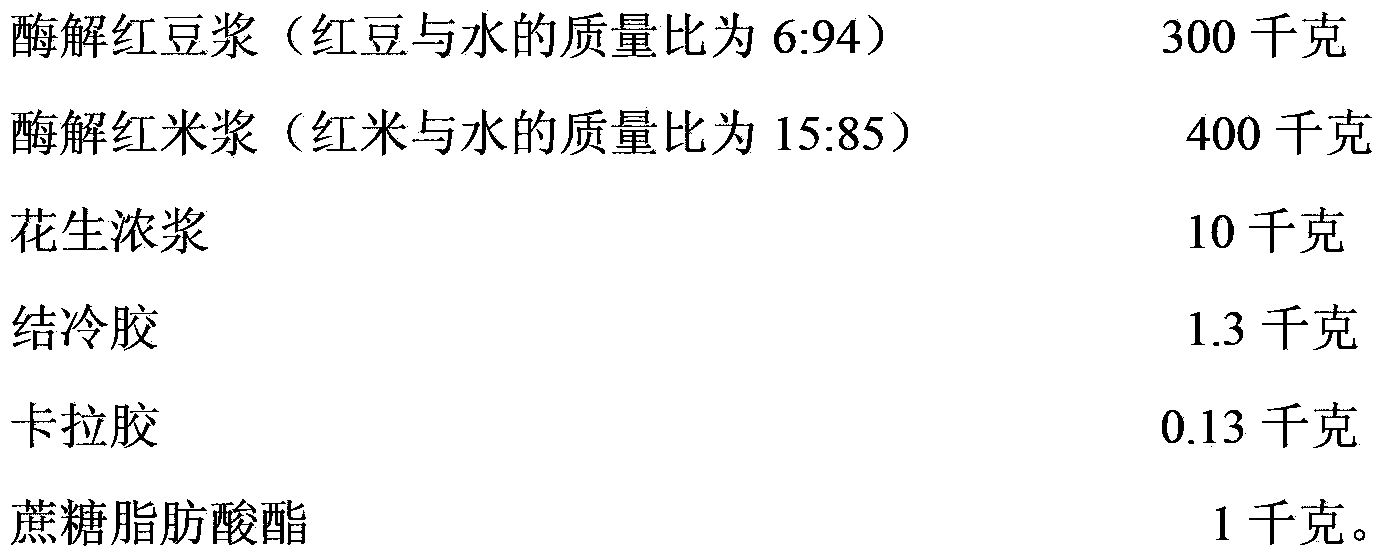 Grain pulp using high-temperature alpha-amylase and preparation method thereof