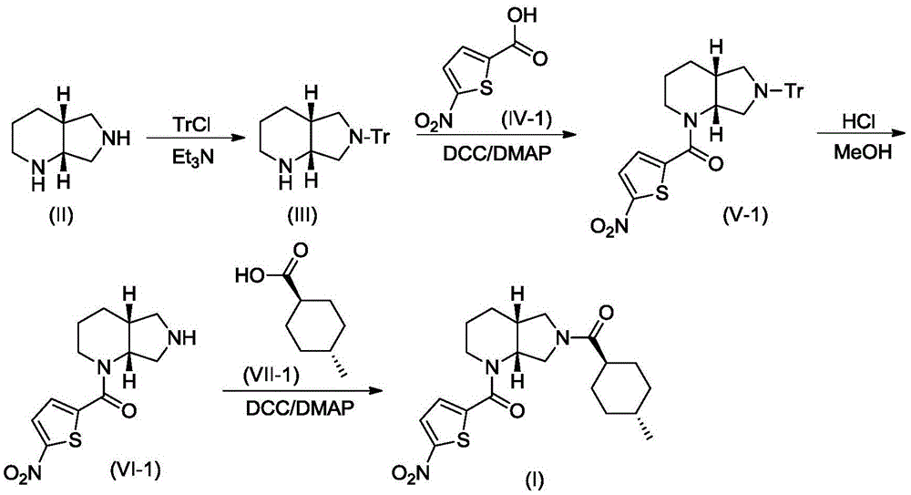 A blood coagulation factor Xa inhibitor containing bicyclic amide structure and its application