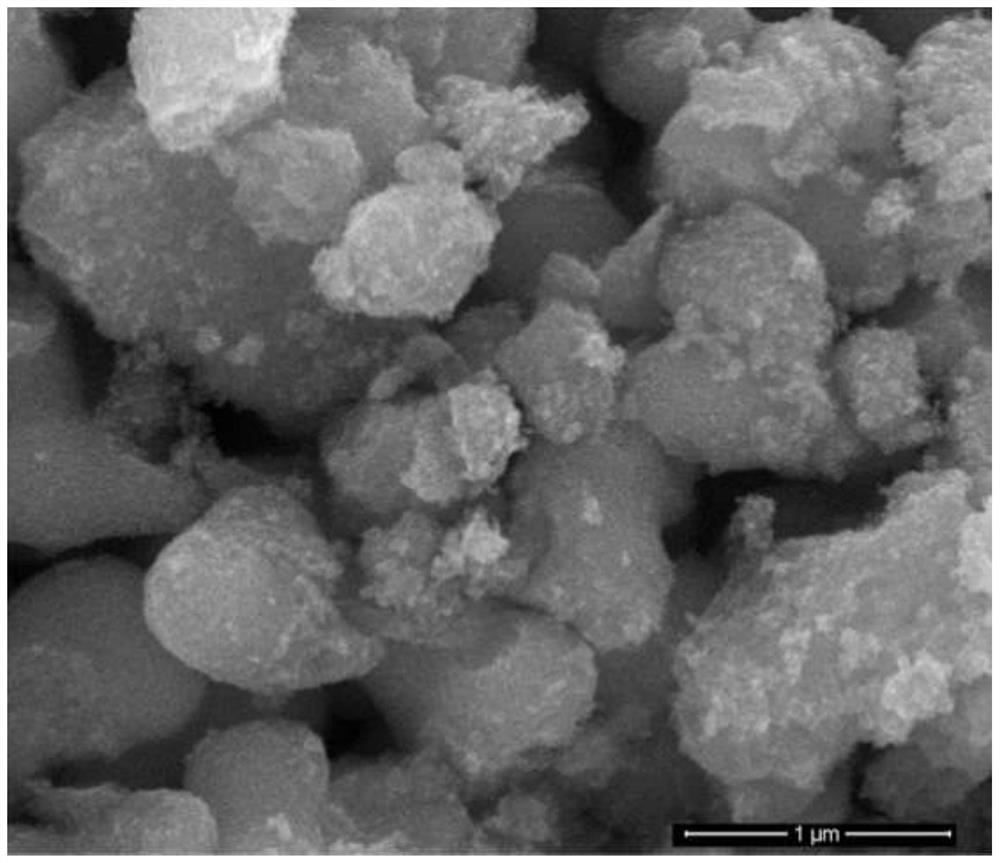 Catalyst for preparing diphenyl carbonate as well as preparation method and application thereof