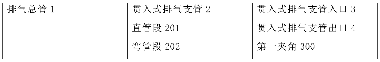 Inclined penetrating type two-stroke diesel engine pipe joint suitable for ship