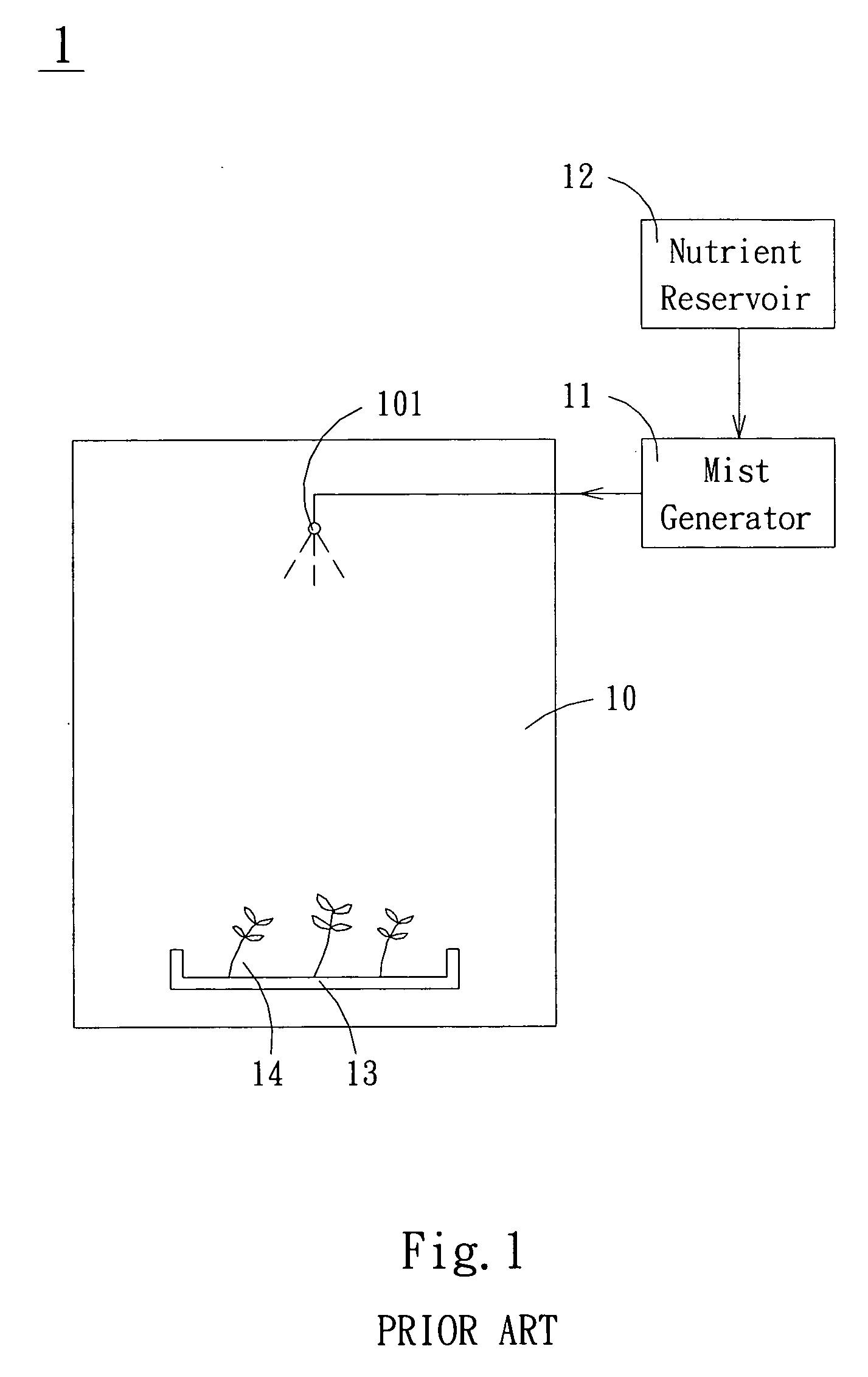 Bioreactor for growing fungus, plant cell, tissue, organ, hairy roots and plantlet