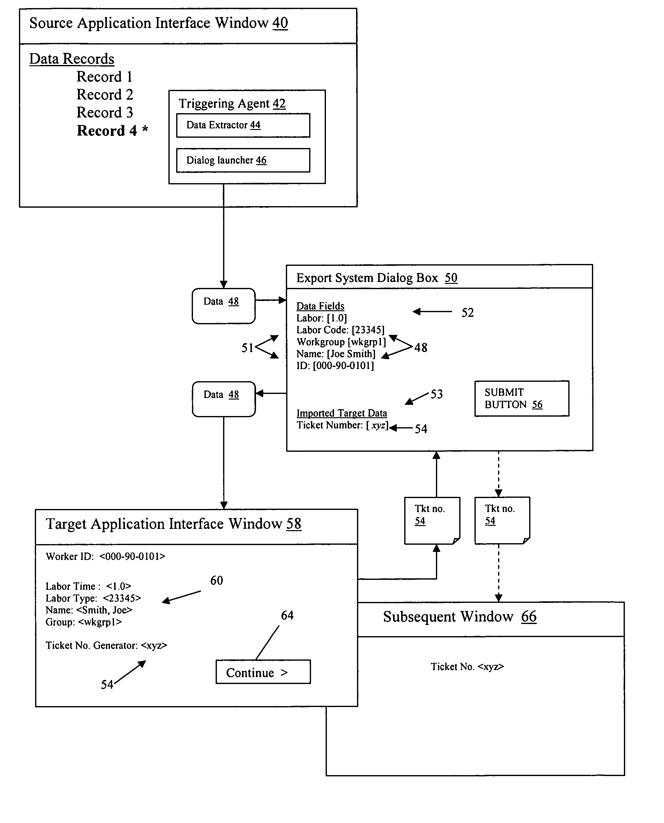 System and method for automating manual transactions between disjoint systems