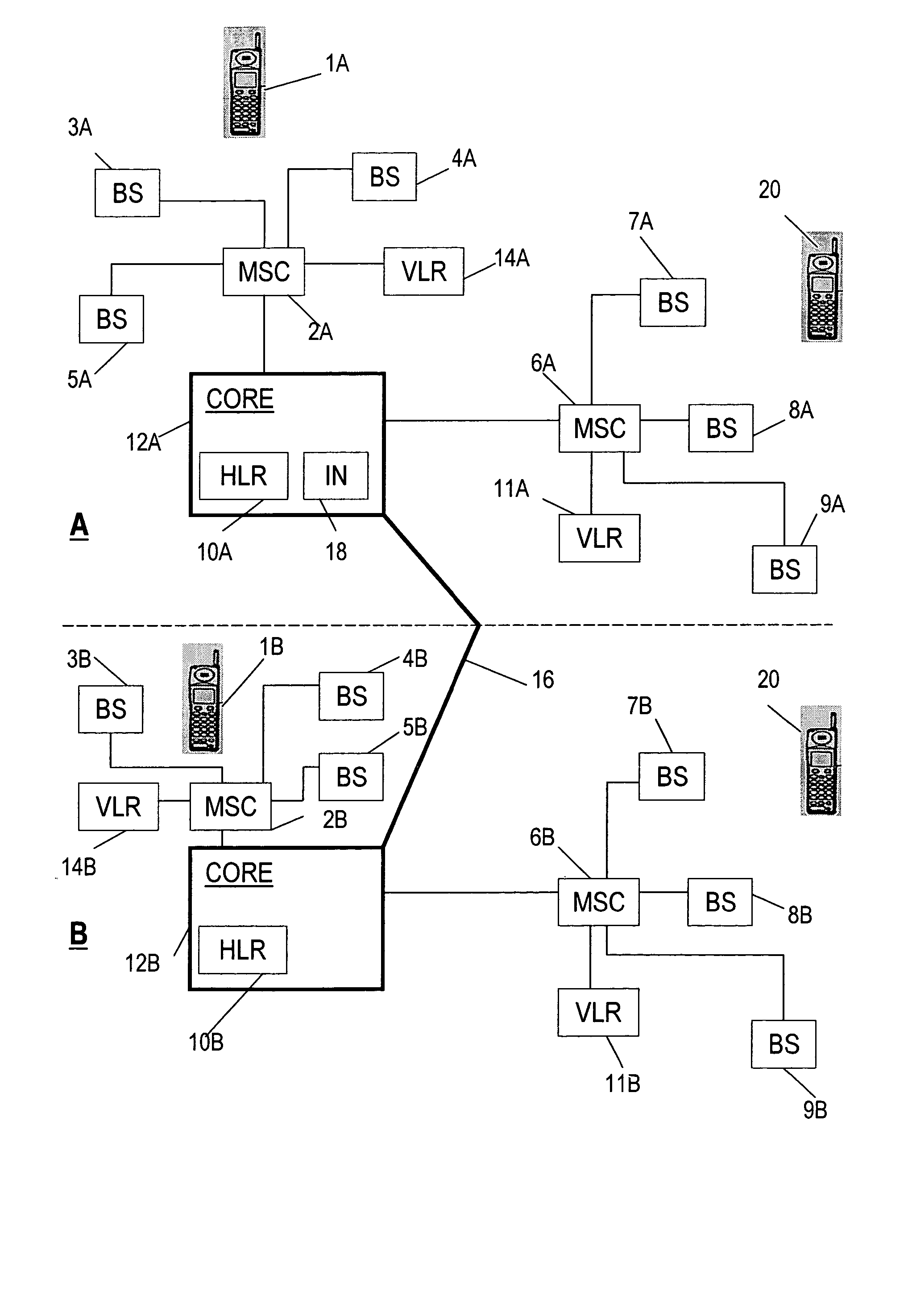 Communications systems