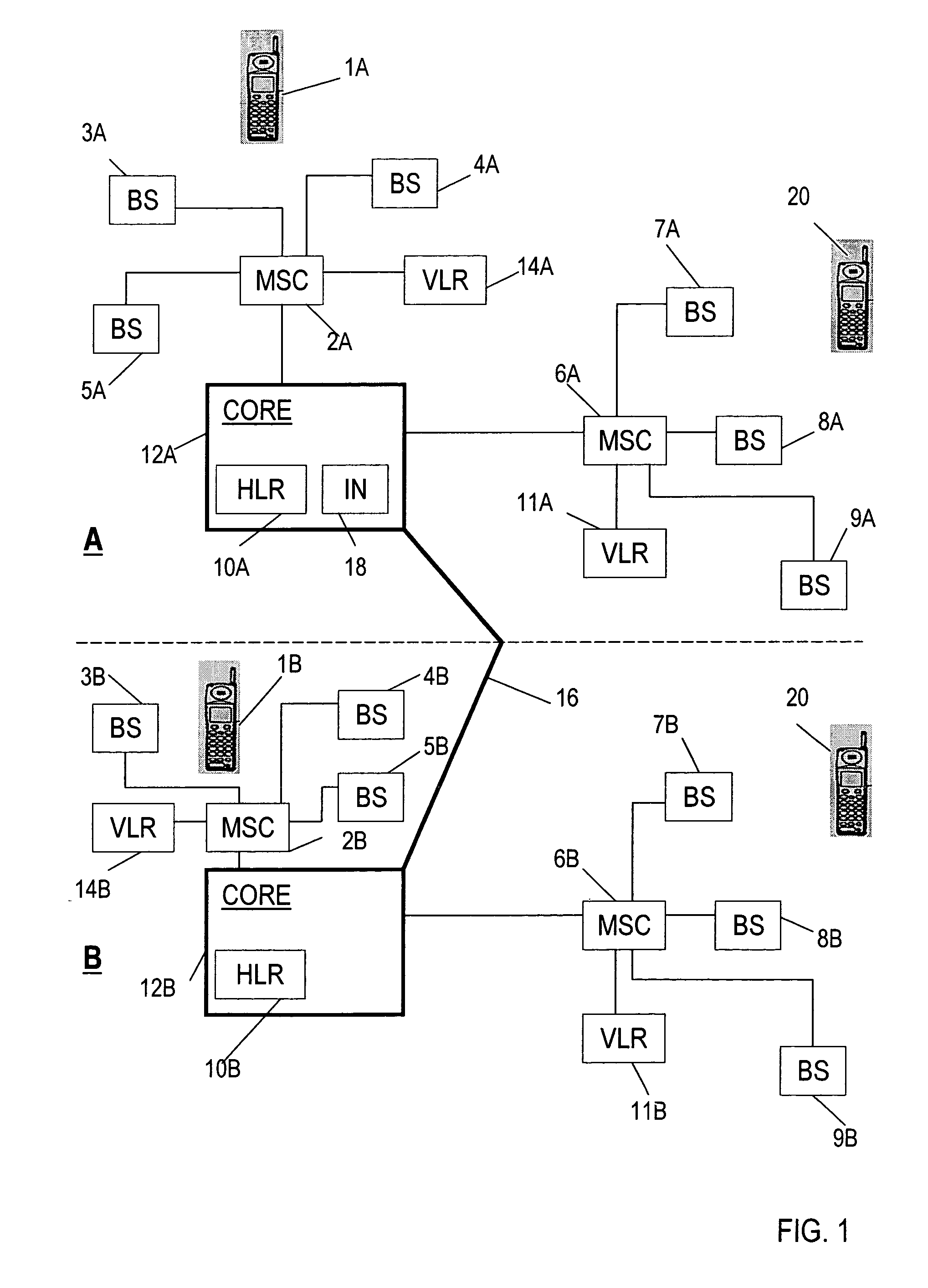 Communications systems