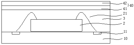 A packaging method of a QFN fingerprint identification chip