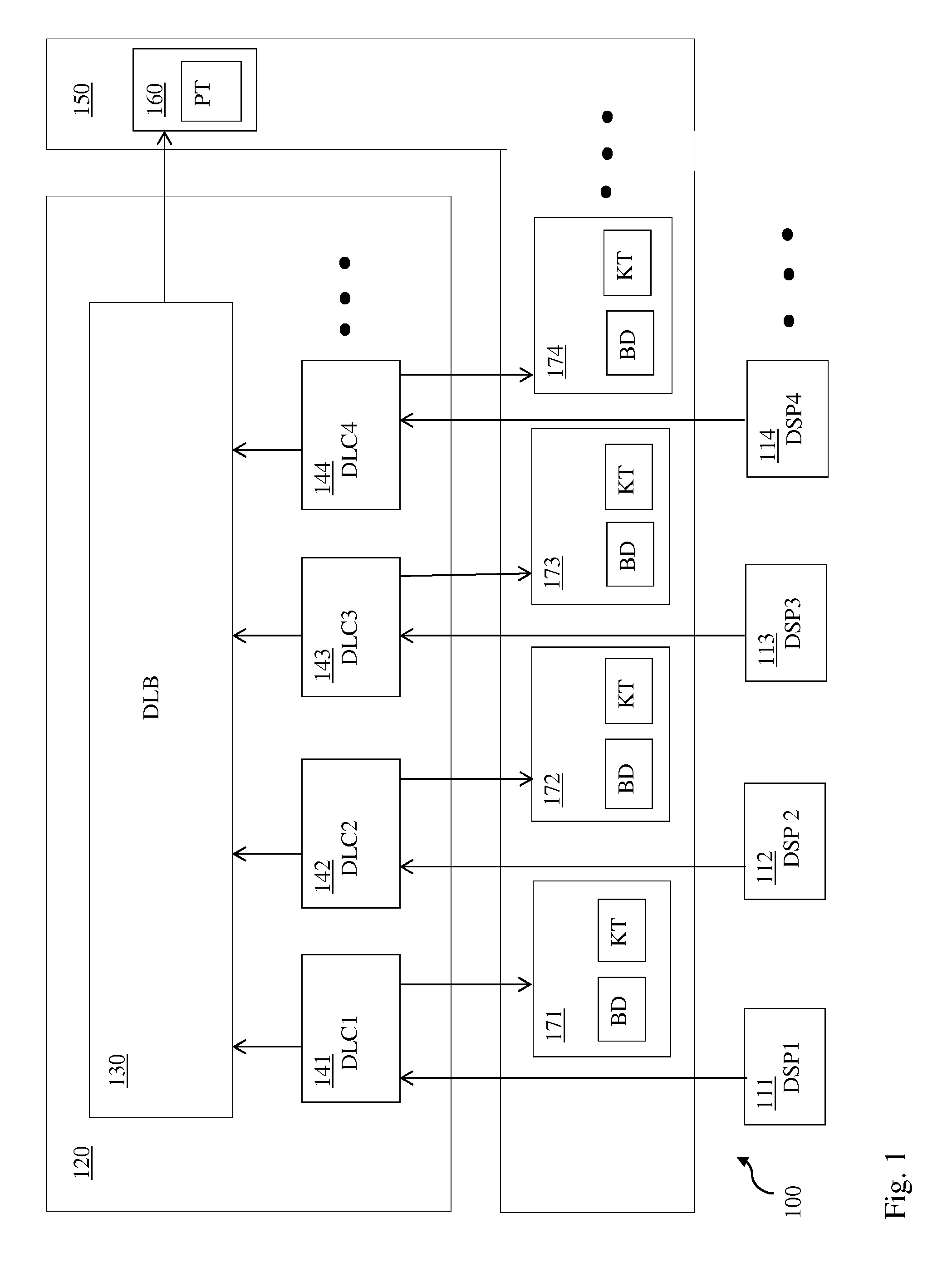 Method and device for controlling DSP channels