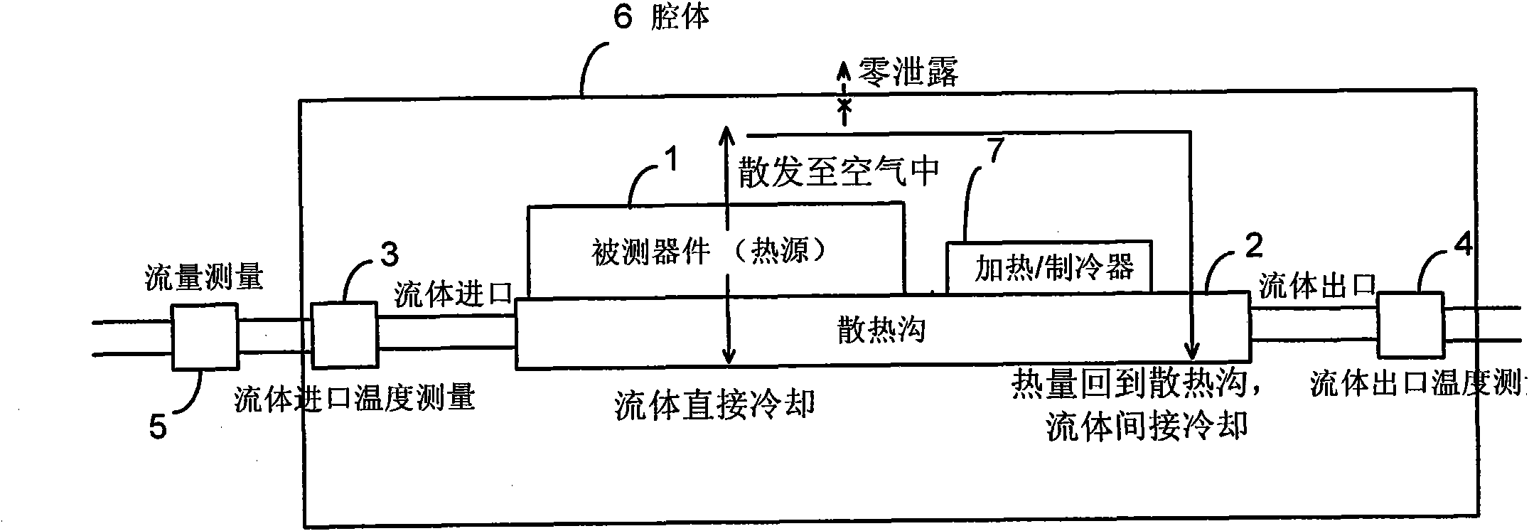 Method for measuring energy loss of power electronic device of high-power converter