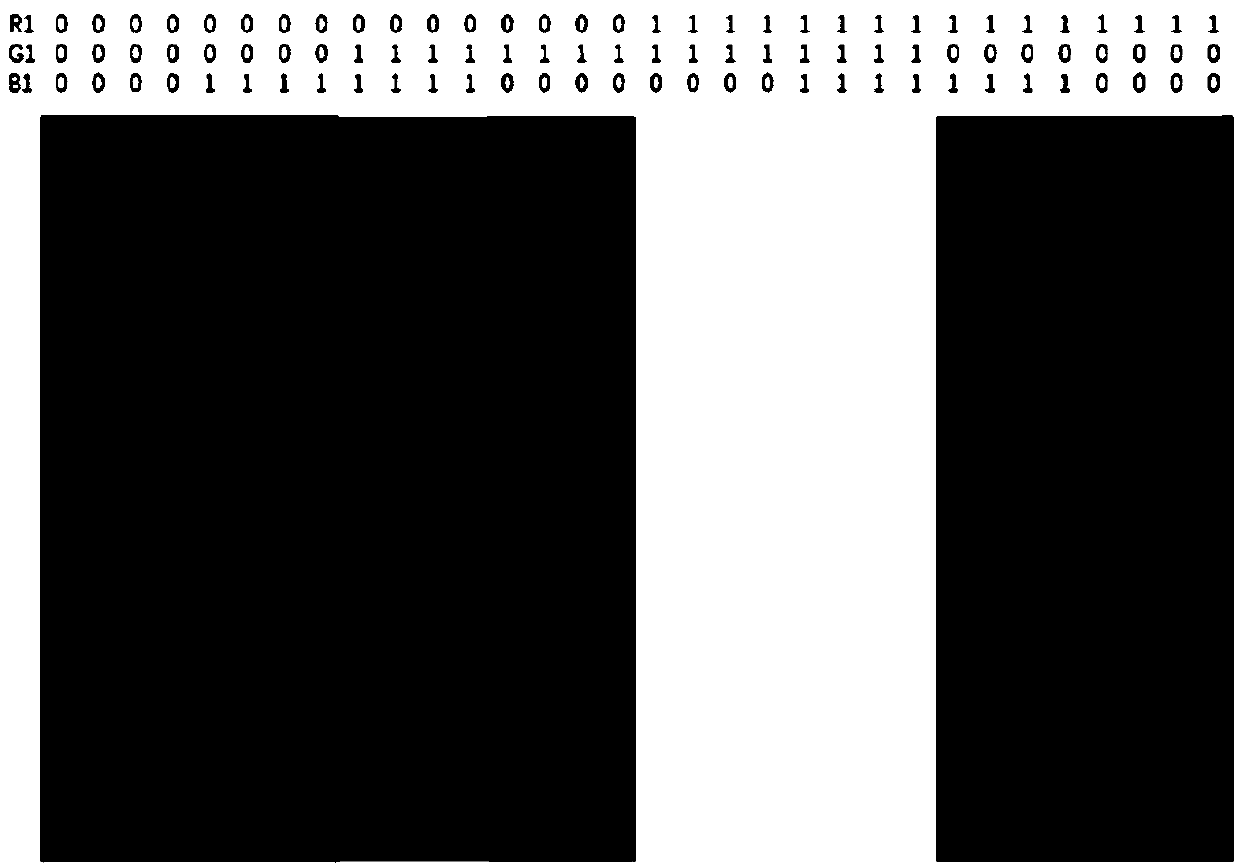 Structured light system coding method combining positive and negative Gray codes of RGB channel and stripe block translation