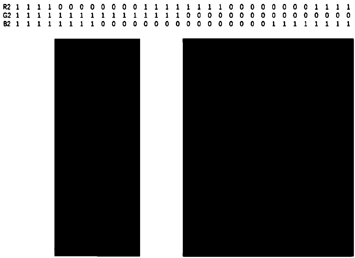 Structured light system coding method combining positive and negative Gray codes of RGB channel and stripe block translation