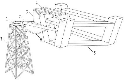 Multi-fan floating system moored by soft rigid arm