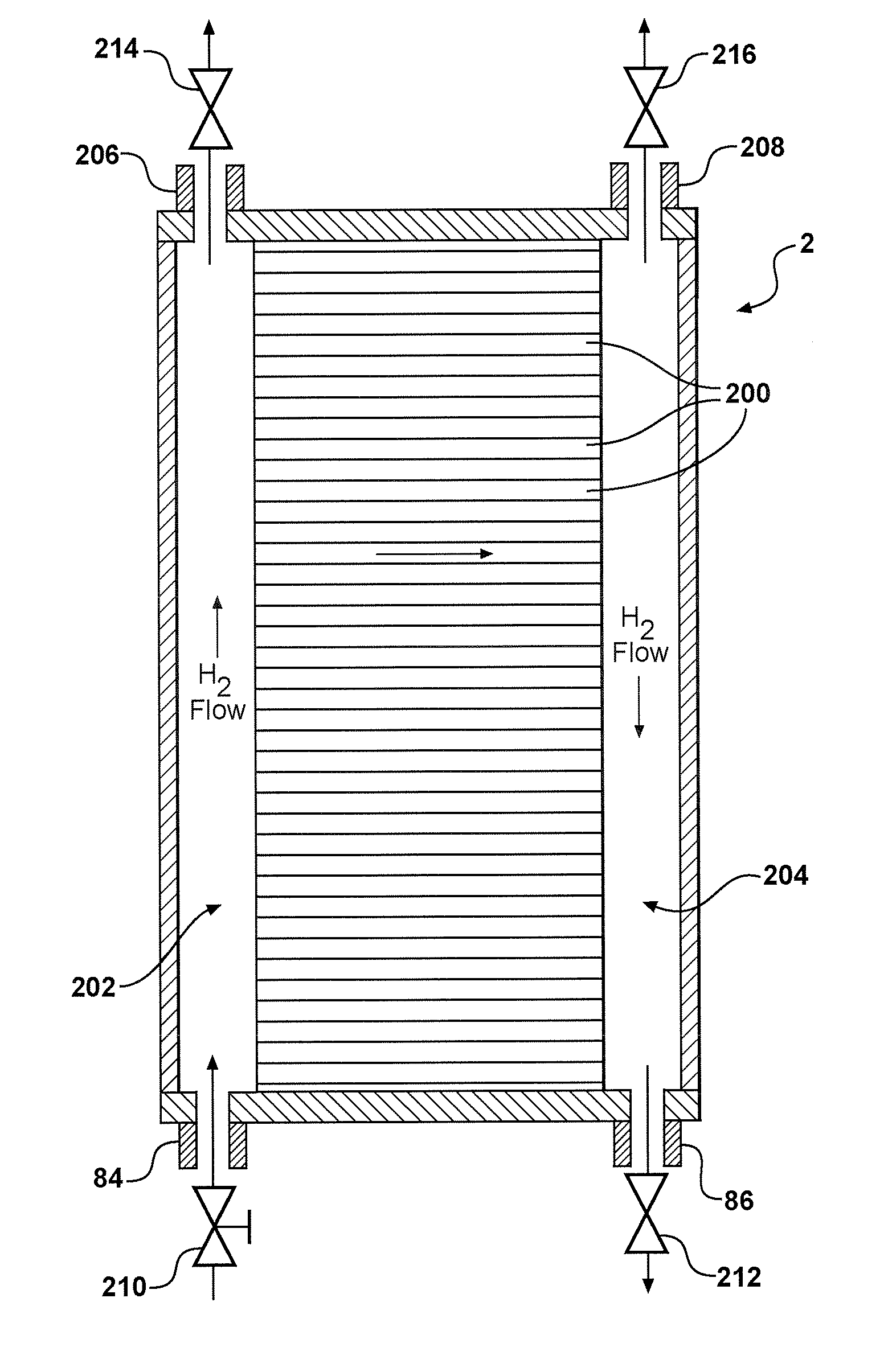 Assisted stack anode purge at start-up of fuel cell system