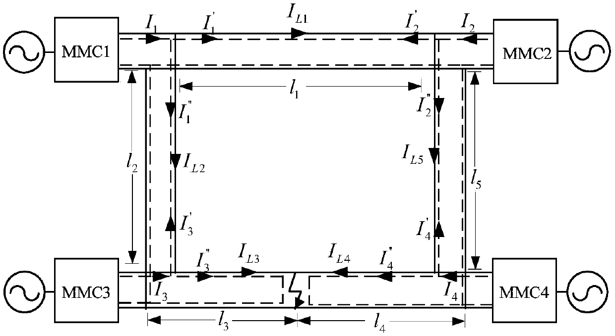 Multi-terminal MMC-HVDC (modular multi-level converter high voltage direct current) bipolar short-circuit fault current calculation method