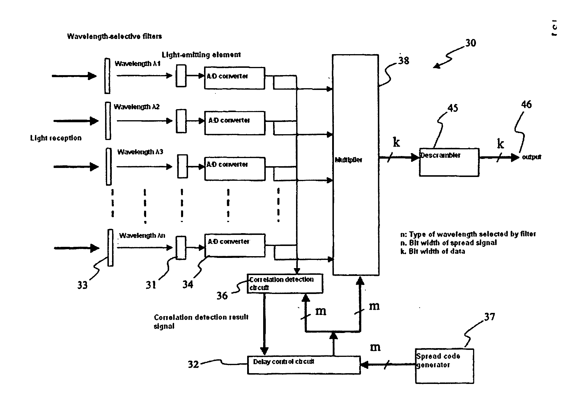 Optical communication system, lighting equipment and terminal equipment used therein