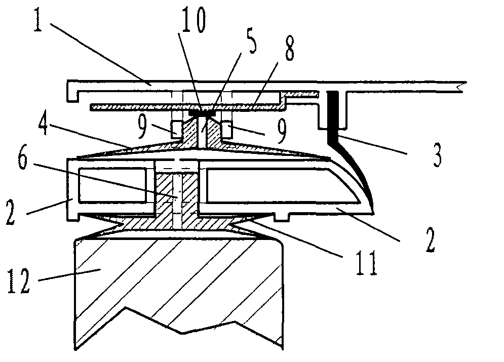 Full-closed closestool lid