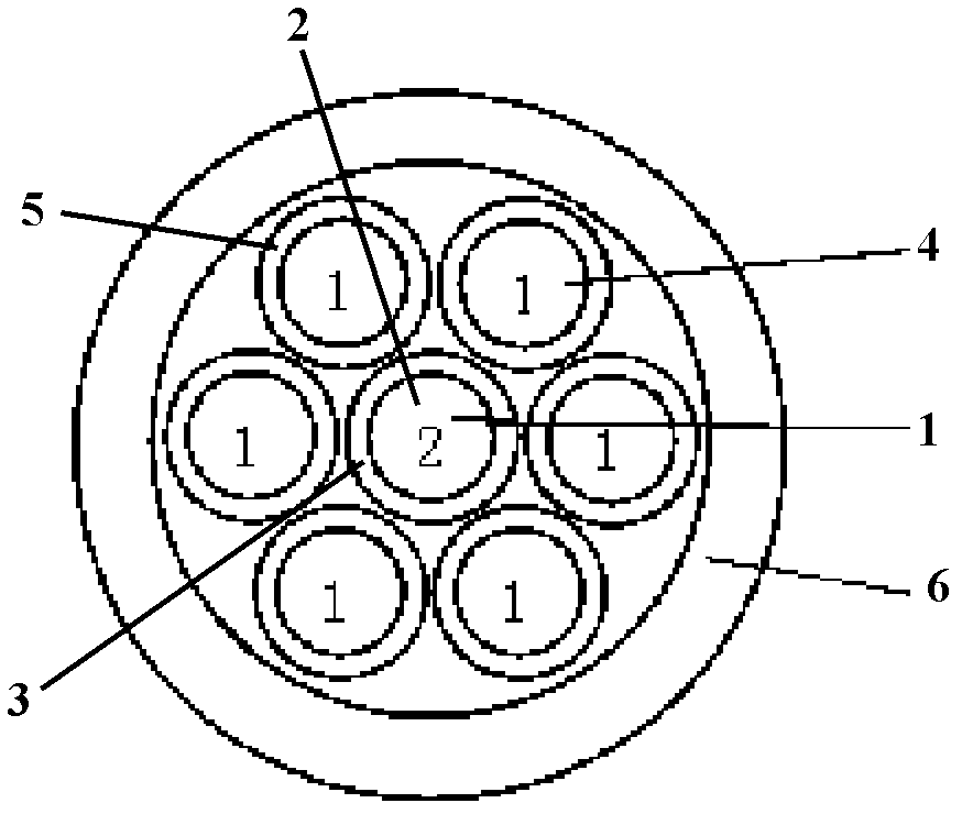 Cutthrough grounding cable applied in railway signal system