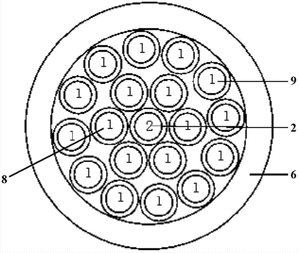 Cutthrough grounding cable applied in railway signal system