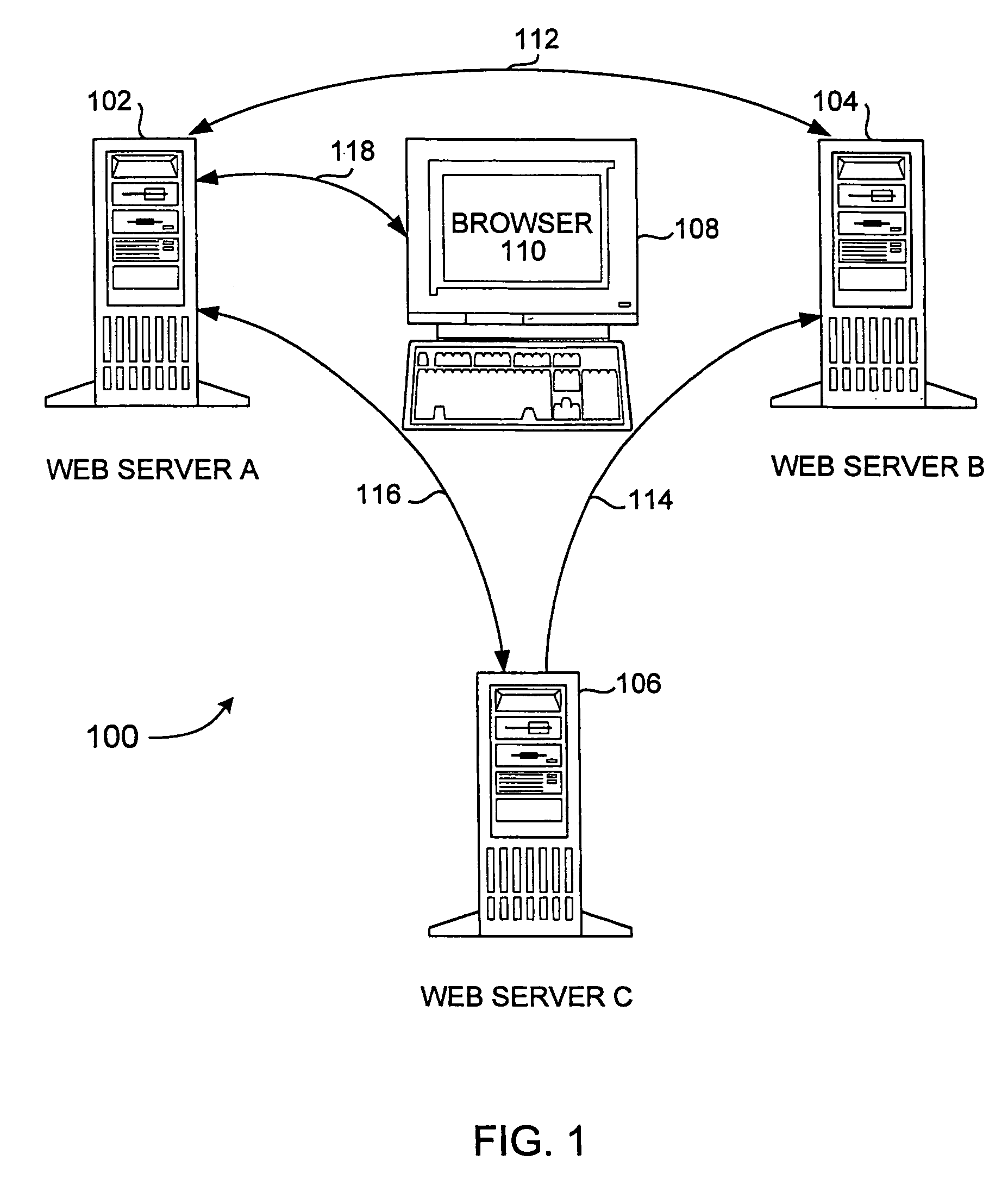 Universal session sharing