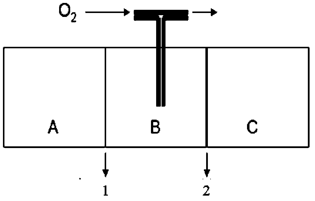 Composite membrane for lithium-air battery