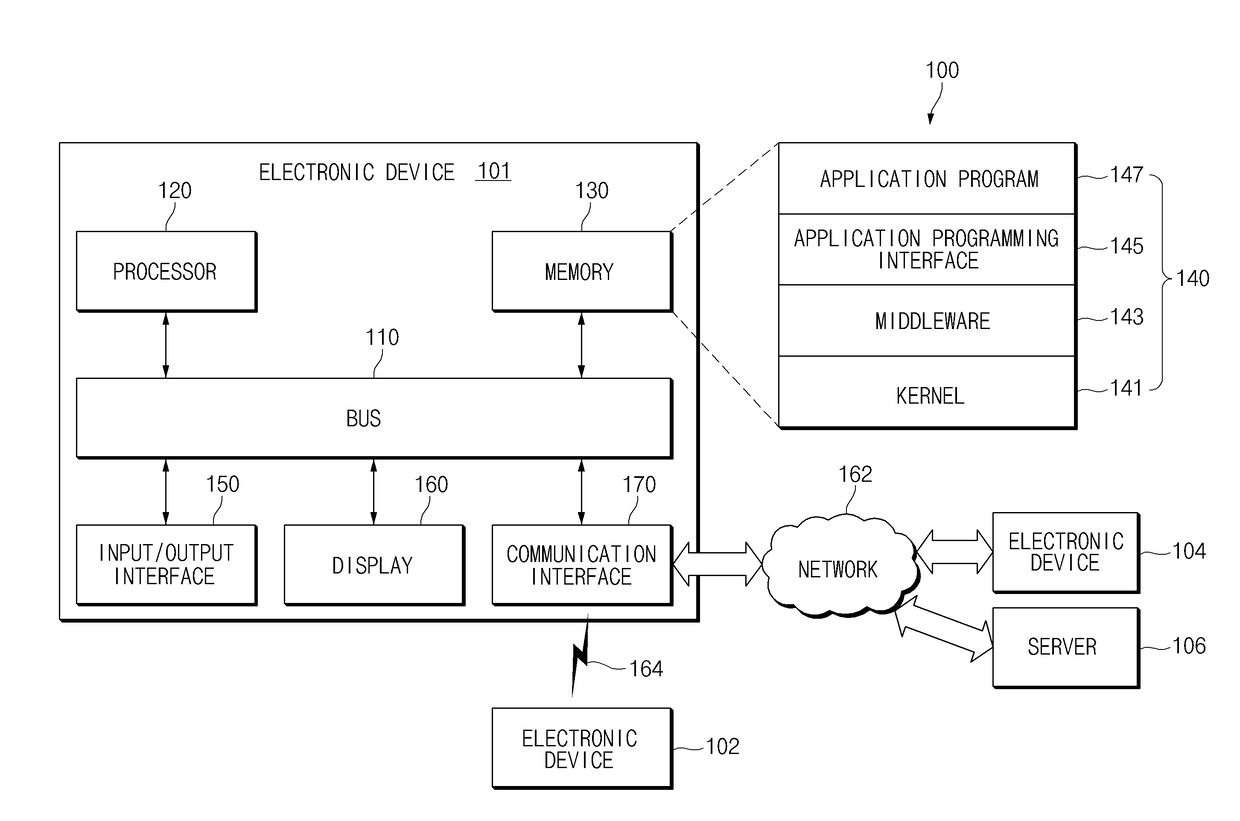 Electronic device for transmitting electromagnetic wave in multiple directions