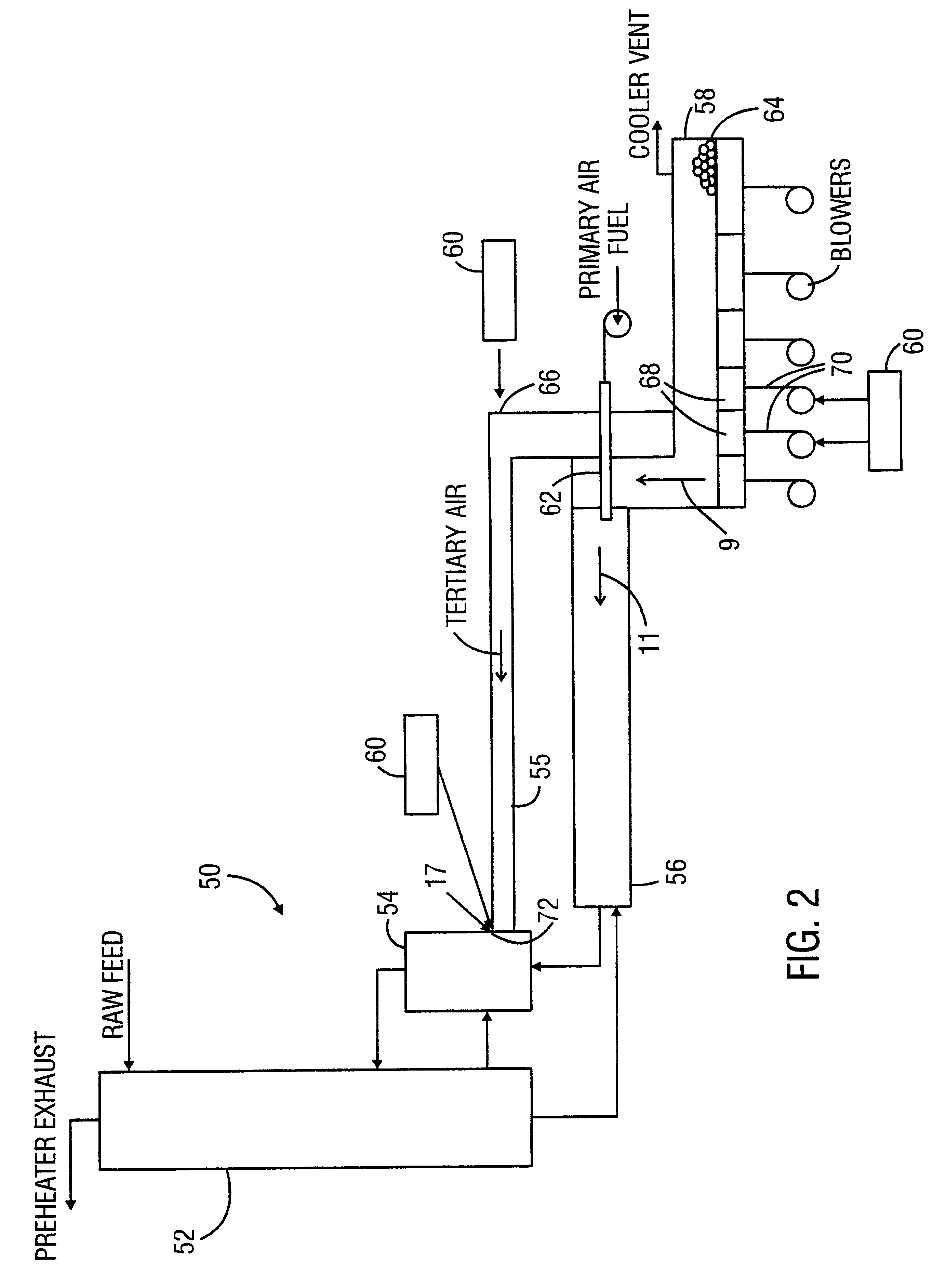 Oxygen enrichment of cement kiln system combustion