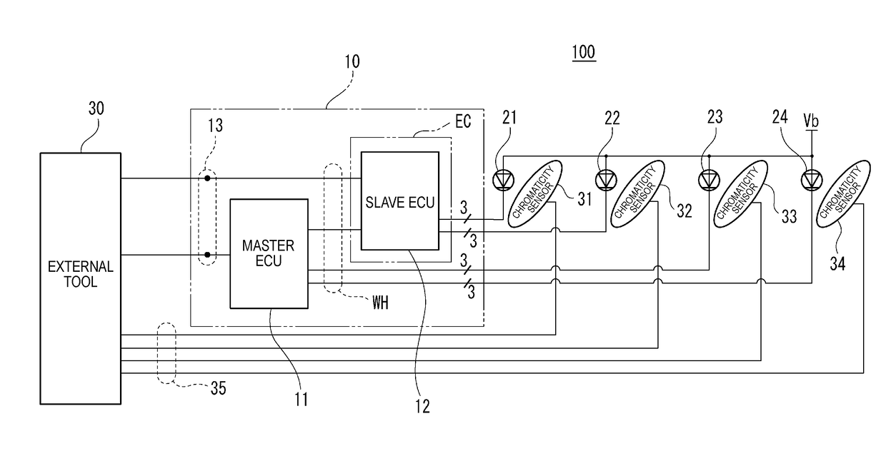 Illumination control device