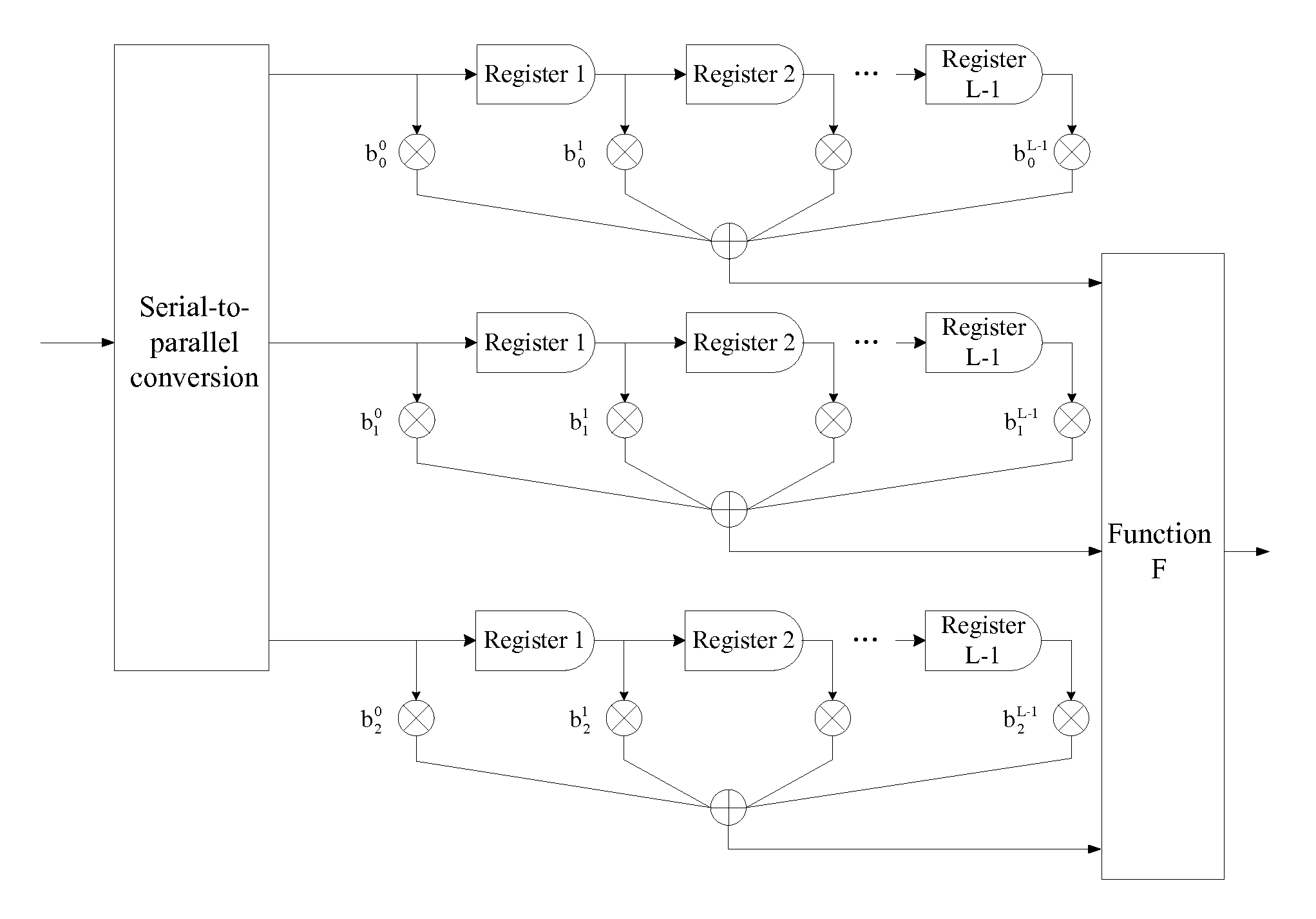 Method and apparatus for wideband wireless transmission and transmission system