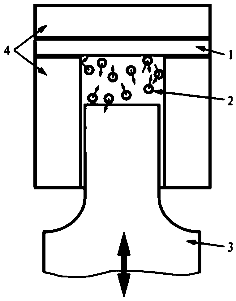 A kind of al-zn-mg-cu series aviation aluminum alloy and preparation method thereof