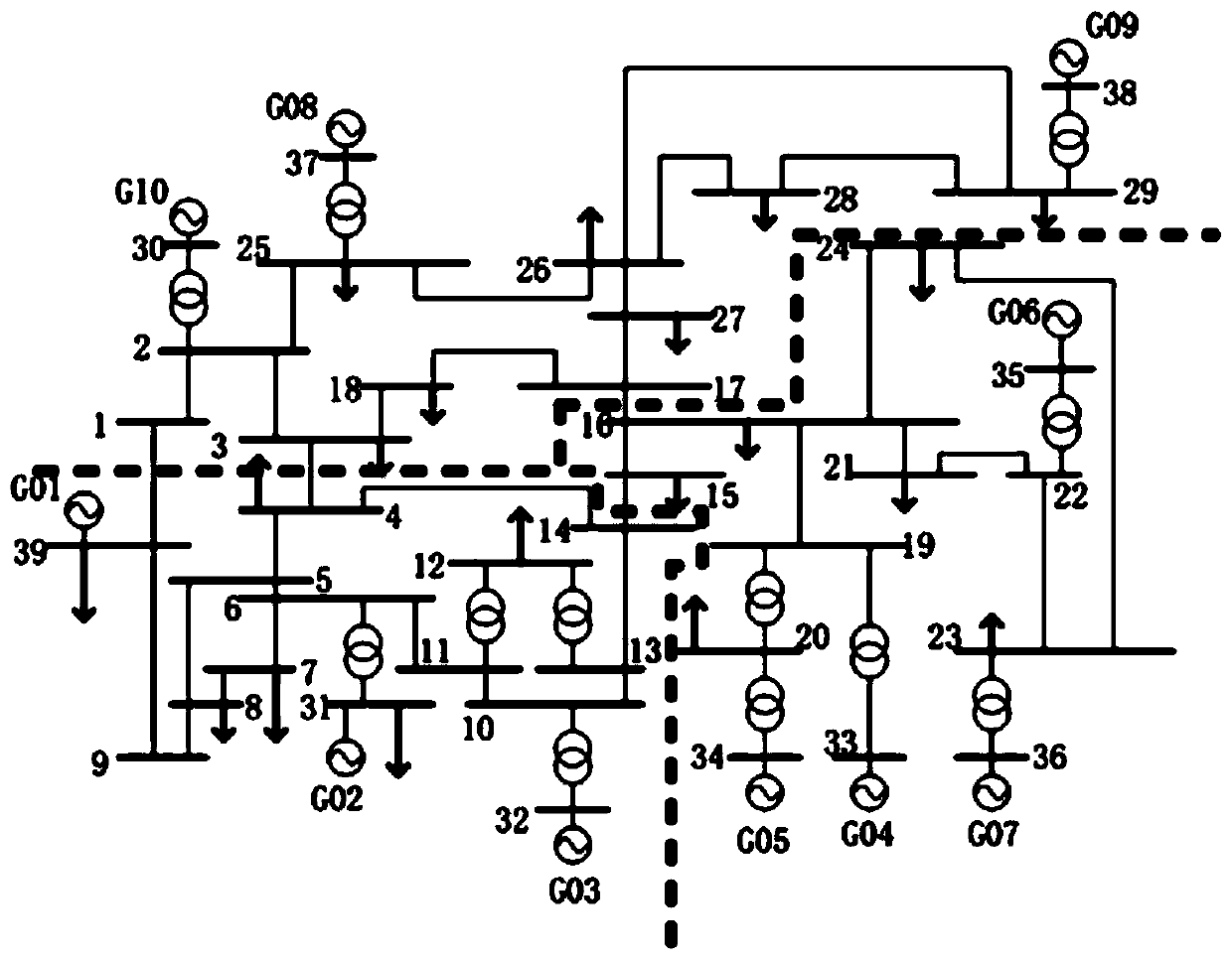 Spectral clustering region division-based power system stability judgment method and system