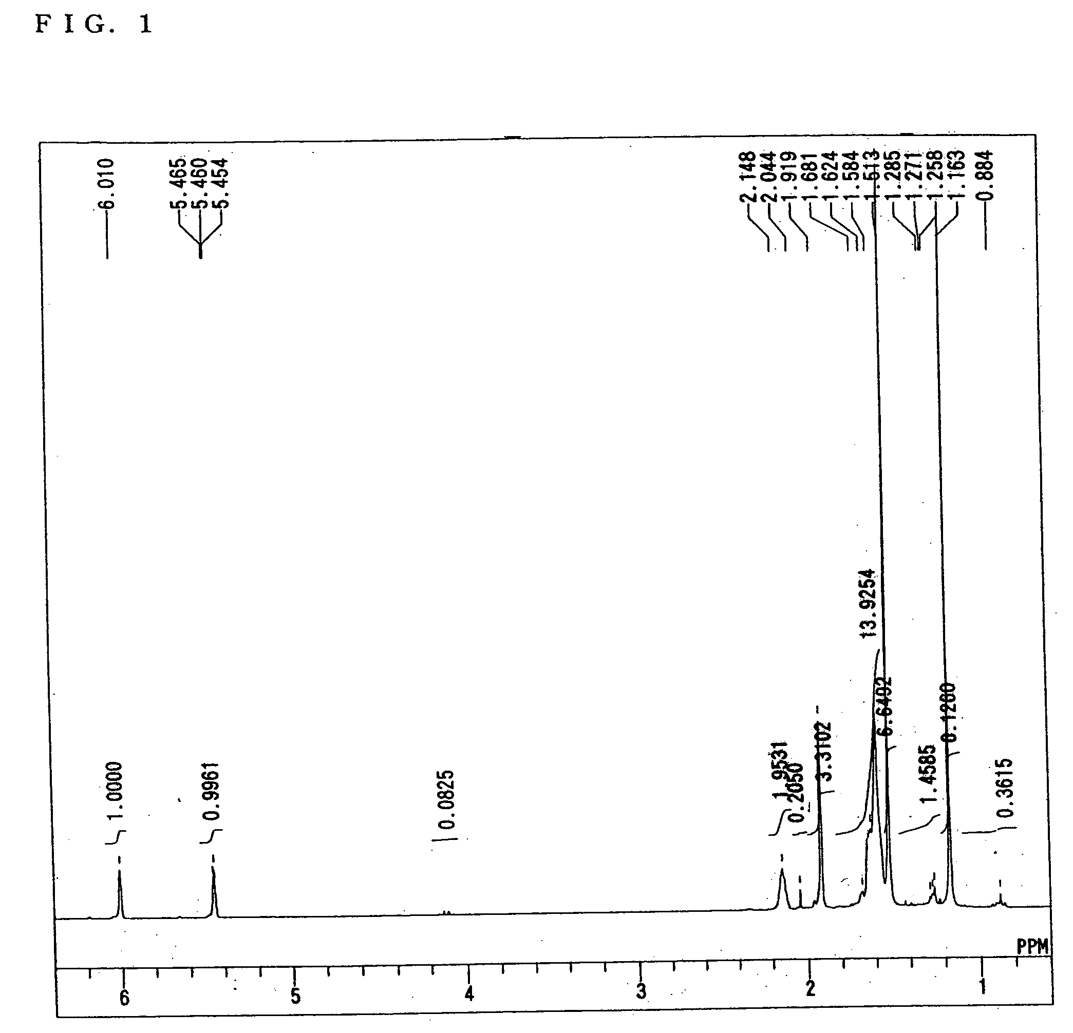 Adamantane derivatives and resin compositions using the same as raw material