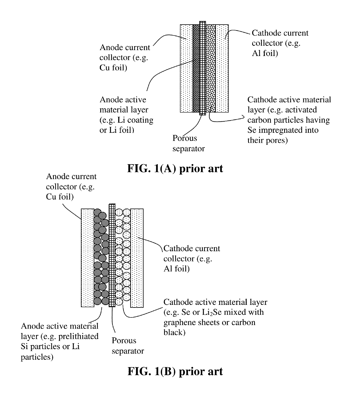 Alkali metal-selenium secondary battery containing a cathode of protected selenium