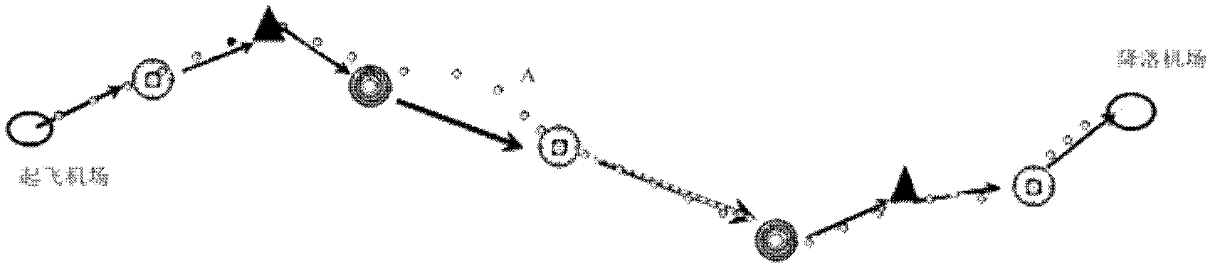 Correction method of aircraft plan prediction locus by using supervision data