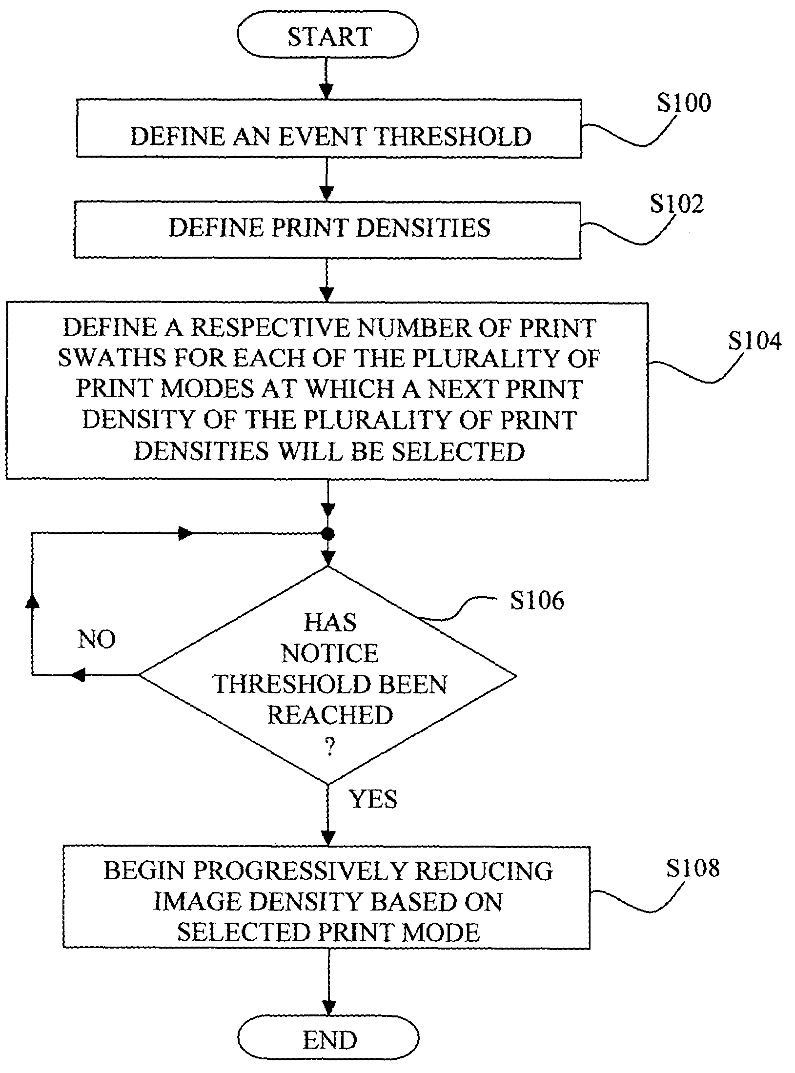 Method of informing a user of an imaging apparatus of an event via a print fade