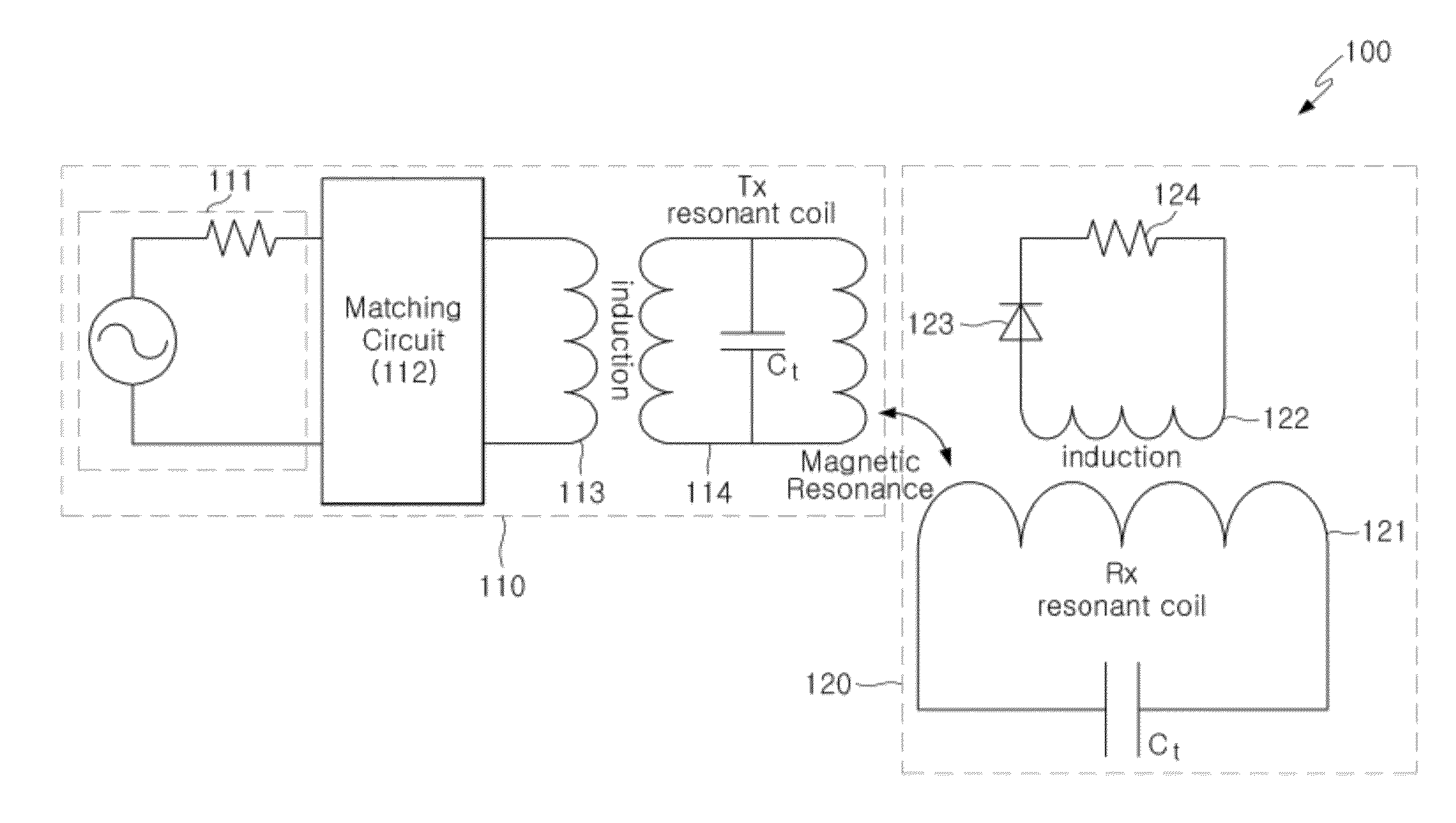 Space-adaptive wireless power transfer system and method using evanescent field resonance