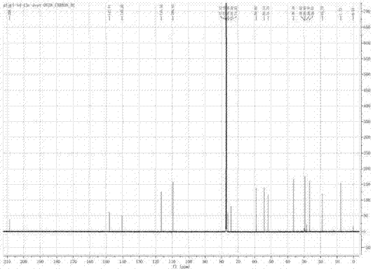 Compound separated from colletotrichum gloesporioides and preparation method and application thereof