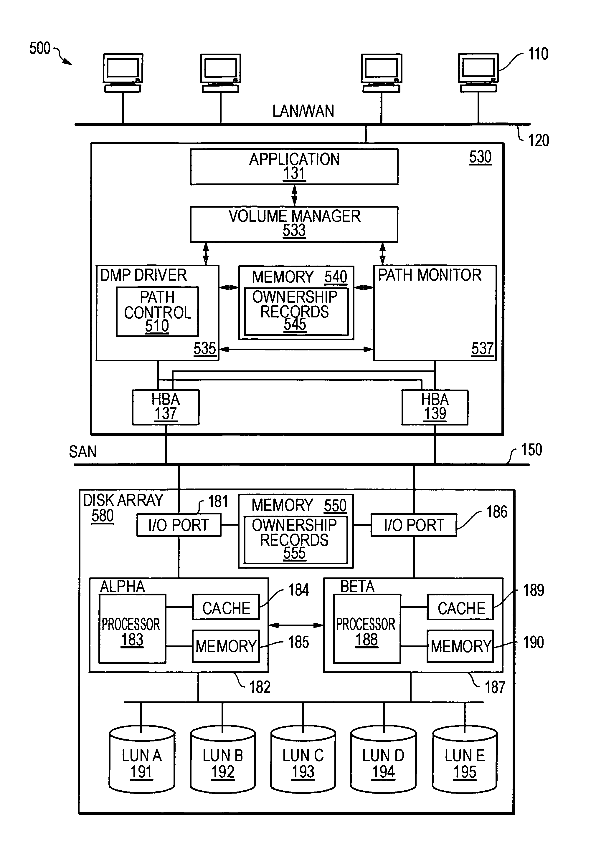 Preventing undesired trespass in storage arrays