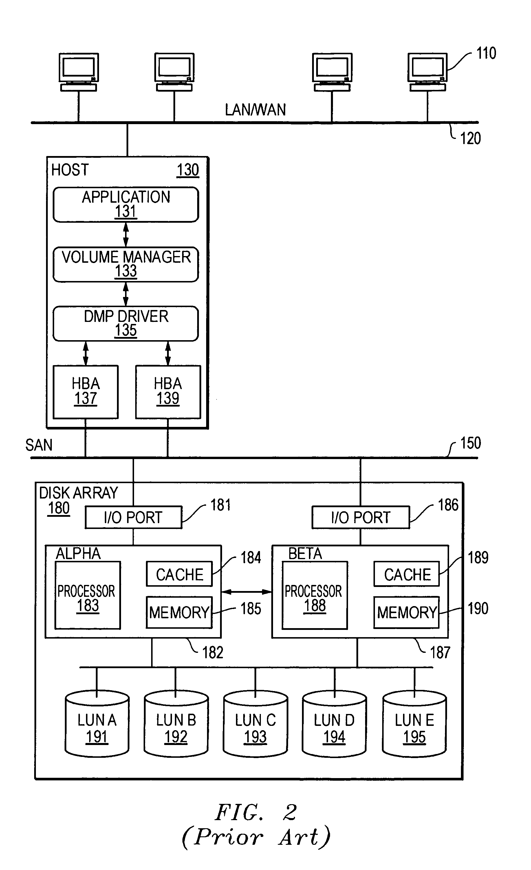 Preventing undesired trespass in storage arrays