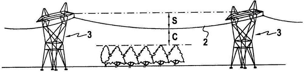 Method and system for measuring a perpendicular wind component