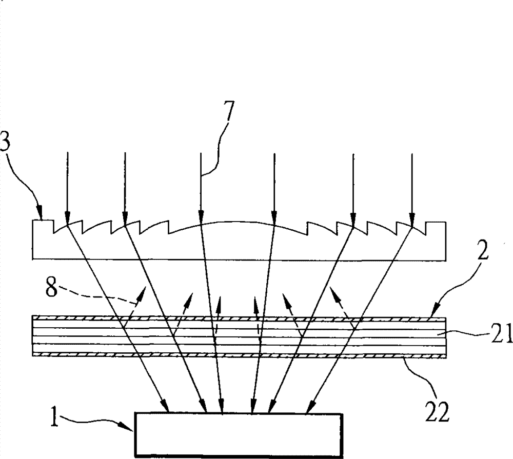 Solar battery with macromolecular multilayer film and manufacturing method thereof