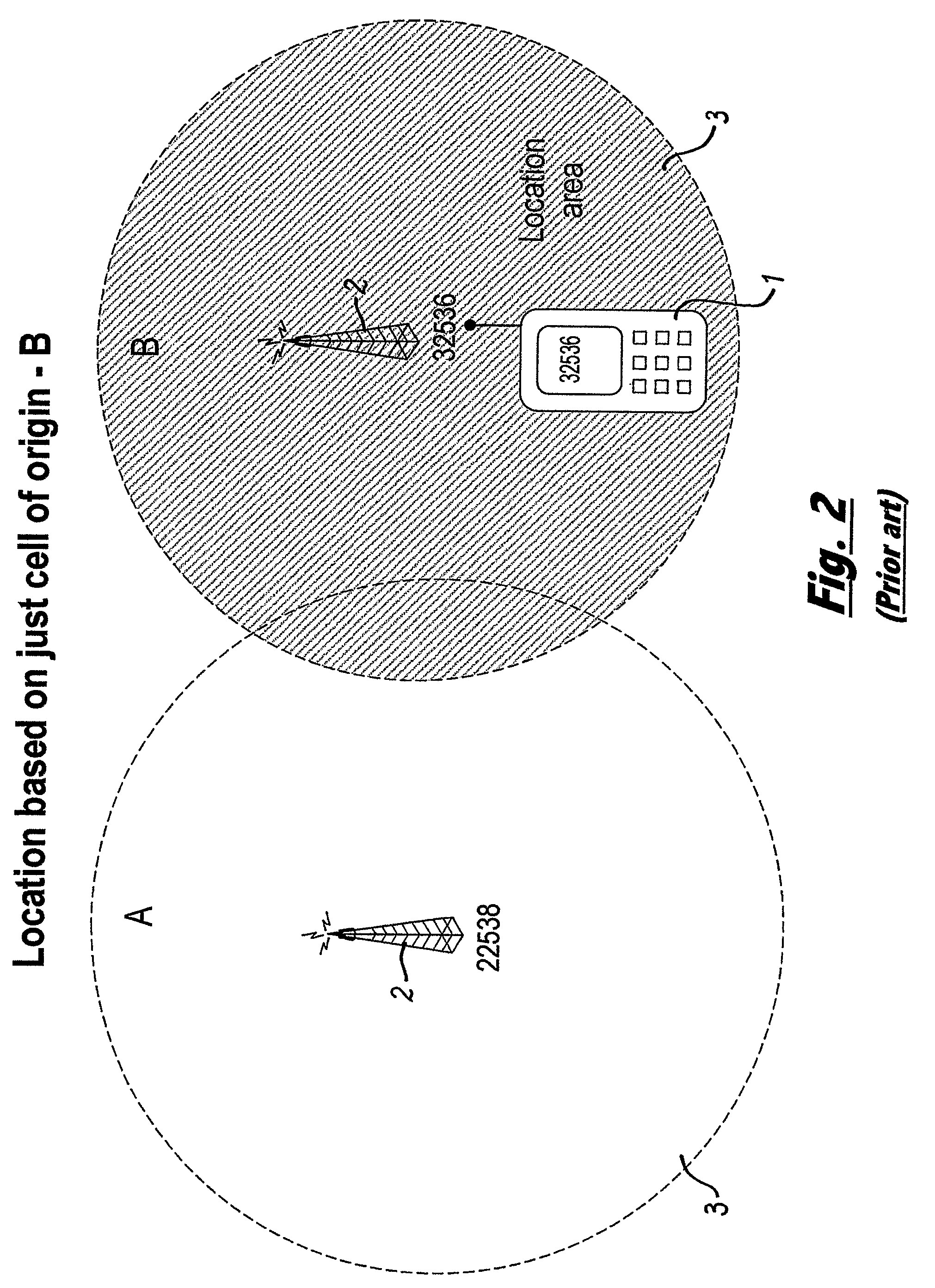 Method Of Locating A Cellular Terminal