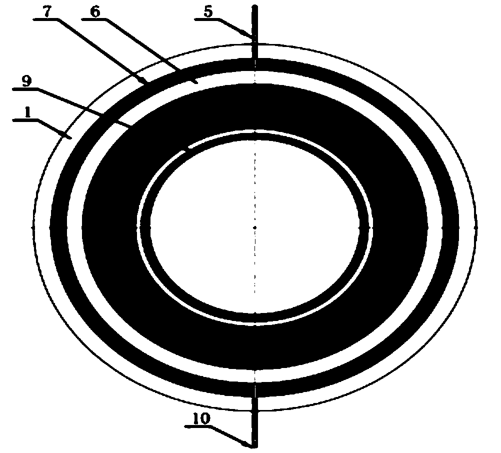 Dynamic and static combined part sealing device of rotary dry distillation furnace and rotary dry distillation furnace