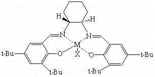 A kind of method for preparing polycarbonate