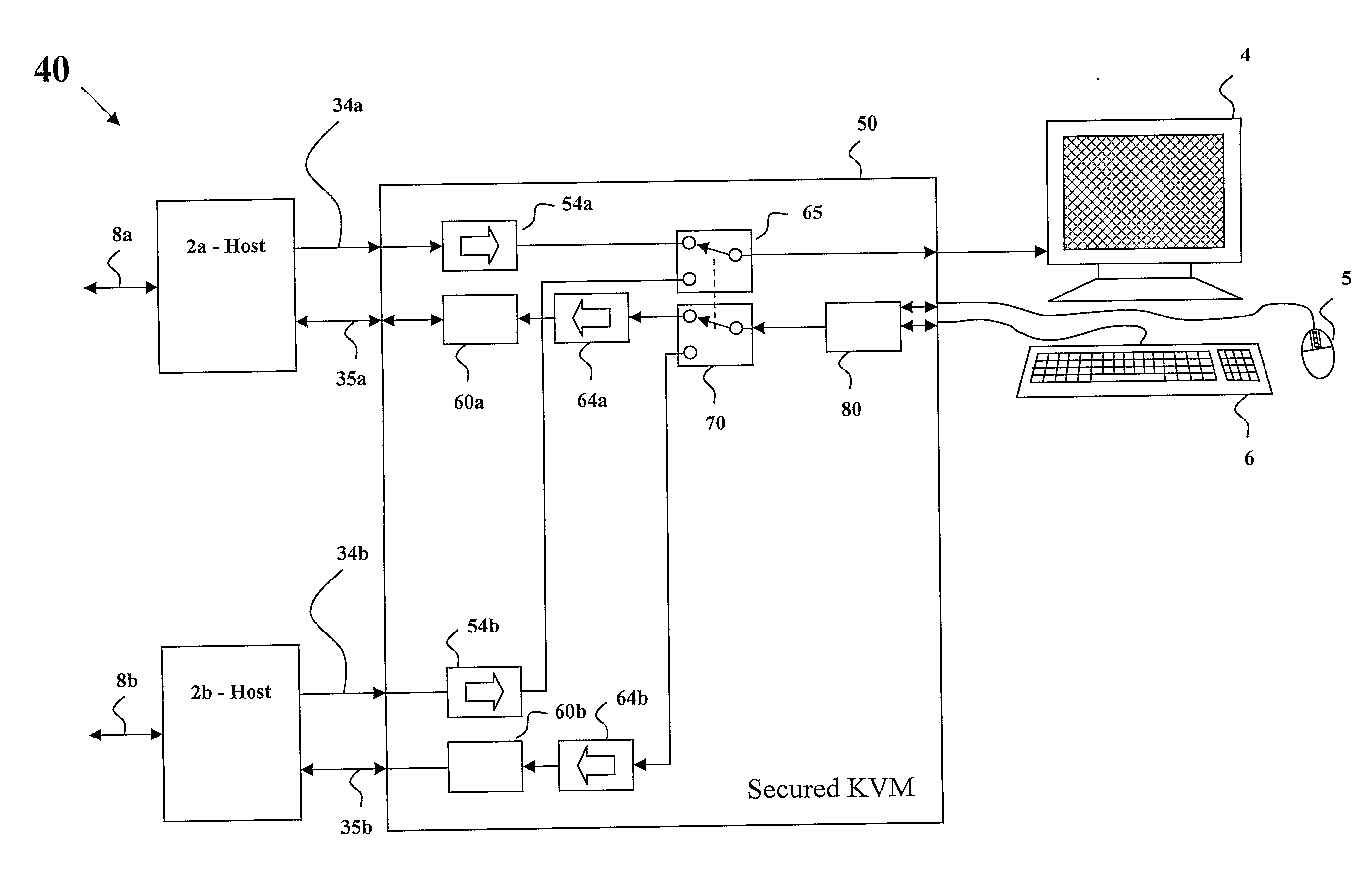 Isolated multi-network computer system and apparatus