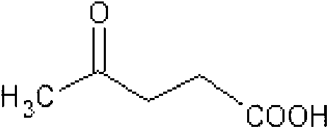 Method for preparing levulinic acid through plant polysaccharide degradation under synergetic catalysis of Lewis acids and Bronsted acid in high-temperature liquid-state water